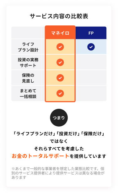 IFAとFAの比較表_SP_img