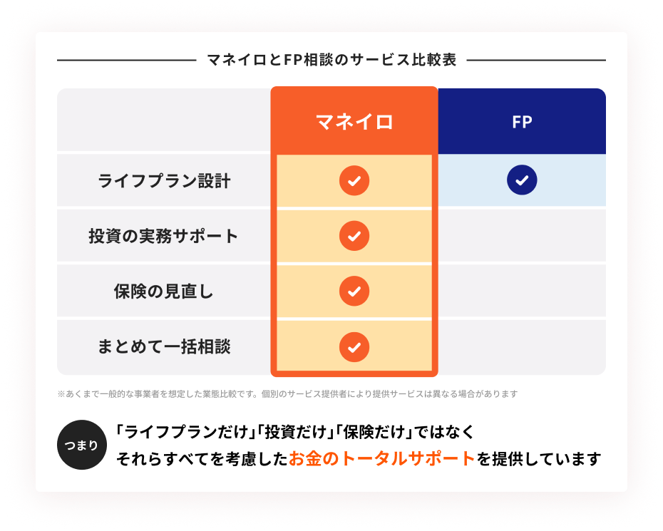 IFAとFAの比較表_pc