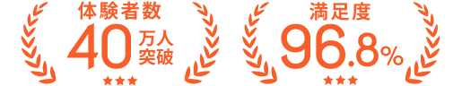 体験者数40万人突破、満足度96.8%